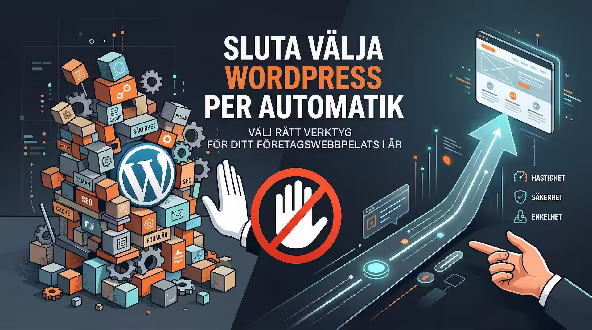 En jämförande infografik på svenska som uppmanar företag att tänka om. Rubriken lyder: "SLUTA VÄLJA WORDPRESS PER AUTOMATIK". Vänster sida visar en kaotisk, komplex stapel av klossar och kugghjul (TEMAN, SEO, PLUGIN, SÄKERHET) runt en WordPress-logo, som representerar komplexitet. I mitten en röd stoppskylt och handgest. Höger sida visar en sleek, uppåtgående digital väg mot en ren laptopskärm, som symboliserar en förenklad strategi med fokus på "HASTIGHET", "SÄKERHET" och "ENKELHET". En hand pekar mot den nya vägen som det rekommenderade valet.